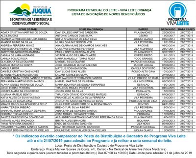 Nova Lista de Indicação de Beneficiários do Programa Viva Leite